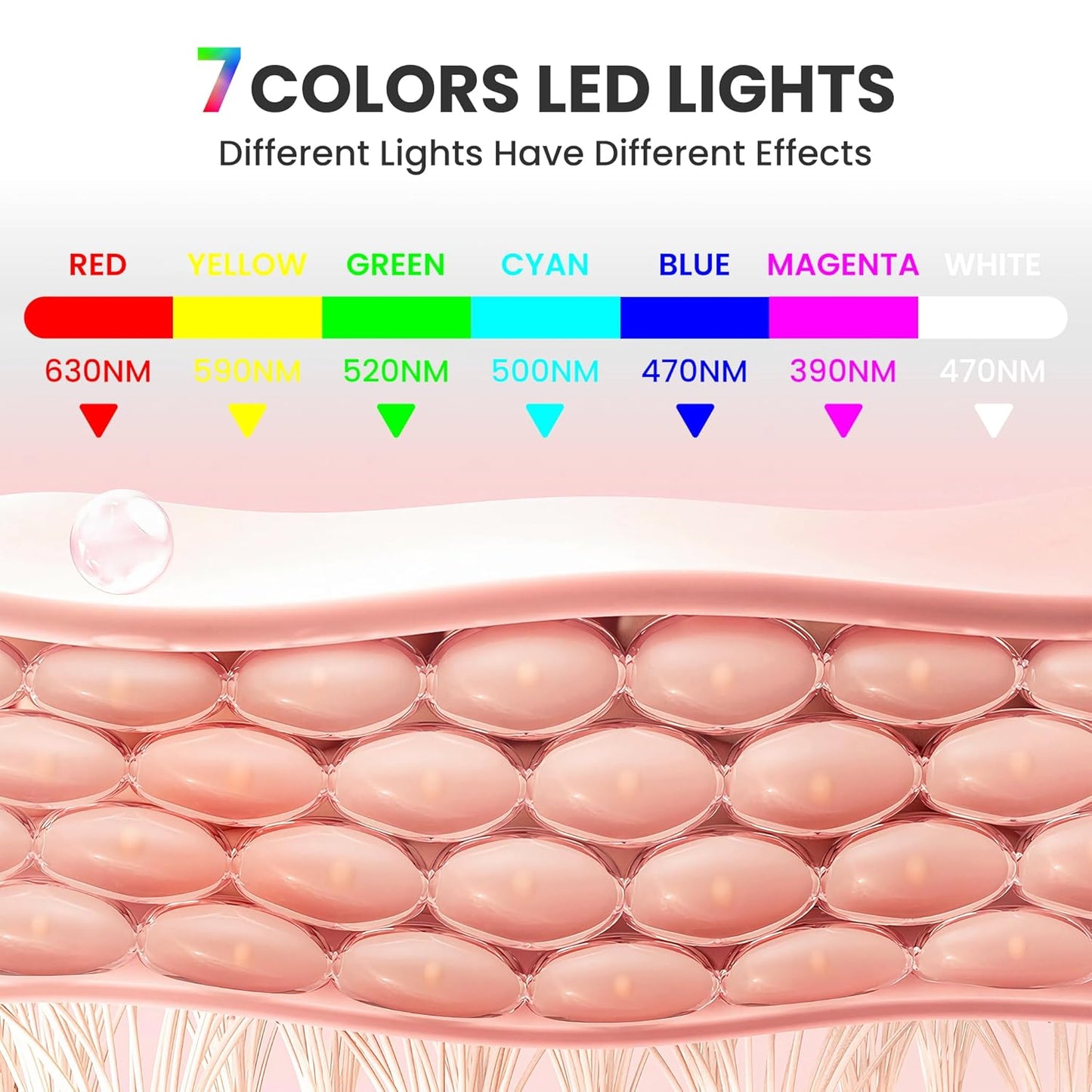 Revitalize Your Skin with the 7-in-1 LED Facial Mask - Portable Red Light Therapy for Home or Salon Use