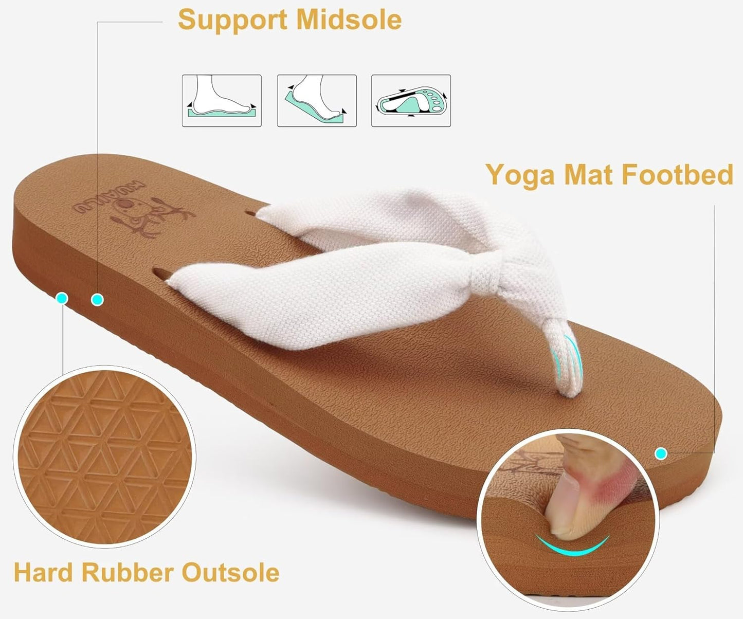 Step into Comfort: KuaiLu Women's Arch Support Flip Flops for Summer Beach Bliss